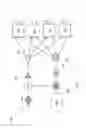 Fig. 03 - Aperture coding for transmit and receive beamforming