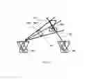 Fig. 09 - Estimating angle measurements for source tracking using a phased array system