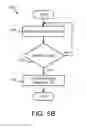 Fig. 16 - Measuring an area of interest based on a sensor task
