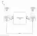 Fig. 01 - Atmospheric characterization systems and methods