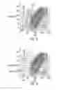 Fig. 07 - Attenuating tool borne noise acquired in a downhole sonic tool measurement