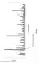 Fig. 09 - Electrofacies determination