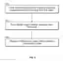Fig. 07 - High refractive index waveguides and method of fabrication