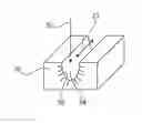 Fig. 01 - Method of manufacturing a waveguide