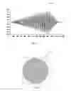 Fig. 04 - Mechanical joint for use in fiber optic imaging systems