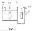 Fig. 02 - Lens barrel and optical apparatus