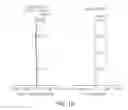 Fig. 19 - Lens module