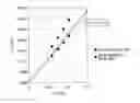 Fig. 01 - Laminated glass