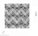 Fig. 07 - Multiple-polarization cloaking