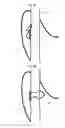 Fig. 08 - Protective covering attachable to eyewear
