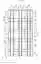 Fig. 16 - Thin film transistor substrate and display panel