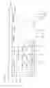 Fig. 32 - Display device and electronic device