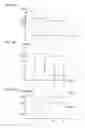 Fig. 47 - Display device and electronic device