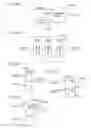 Fig. 83 - Display device and electronic device