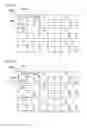 Fig. 84 - Display device and electronic device