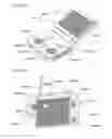 Fig. 98 - Display device and electronic device