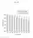 Fig. 68 - Liquid crystal display