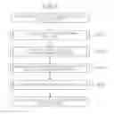 Fig. 05 - Display device