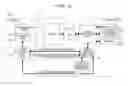 Fig. 02 - Imaging apparatus and accessory