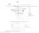 Fig. 02 - Lighting device