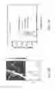 Fig. 32 - DNA nanostructure patterned templates