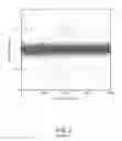 Fig. 03 - Energy controller for excimer-laser silicon crystallization
