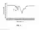 Fig. 02 - Electrostatic latent image developing toner