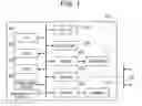 Fig. 02 - Image processing apparatus, image processing method, and medium