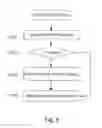 Fig. 08 - Fixing device having a pressing mechanism that presses first and second rotatable members together