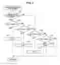 Fig. 08 - Image forming apparatus performing density adjustment control