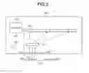 Fig. 03 - Image forming apparatus and control method which generates color processing condition