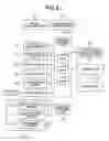Fig. 03 - Image forming apparatus