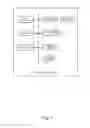 Fig. 02 - Image forming apparatus
