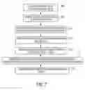 Fig. 08 - Extended projection boundary of holographic display device