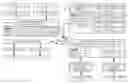 Fig. 01 - Controlling tenant services based on tenant usage performance indicators