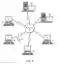 Fig. 18 - Computer system and method for building and deploying predictive inferential models online to predict behavior of industrial processes