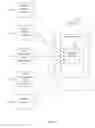 Fig. 04 - Active Energy Budget Control Management
