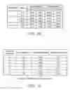 Fig. 12 - Interrupt exception window protocol on a data communication bus and methods and apparatuses for using same