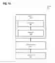 Fig. 02 - Servomechanism error handling