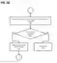 Fig. 08 - Servomechanism error handling