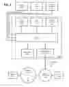 Fig. 09 - Servomechanism error handling