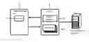 Fig. 01 - PROCESS ANALYSIS APPARATUS, PROCESS ANALYSIS METHOD, AND PROCESS ANALYSIS PROGRAM
