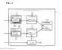 Fig. 05 - PROCESS ANALYSIS APPARATUS, PROCESS ANALYSIS METHOD, AND PROCESS ANALYSIS PROGRAM