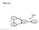 Fig. 12 - PROCESS ANALYSIS APPARATUS, PROCESS ANALYSIS METHOD, AND PROCESS ANALYSIS PROGRAM