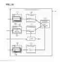 Fig. 31 - PROCESS ANALYSIS APPARATUS, PROCESS ANALYSIS METHOD, AND PROCESS ANALYSIS PROGRAM