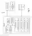 Fig. 06 - Library of predefined shapes for additive manufacturing processes