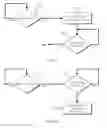 Fig. 06 - Method and apparatus for unified personal climate management