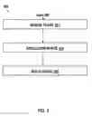 Fig. 04 - Planning and Adapting Projects Based on a Buildability Analysis