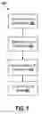 Fig. 06 - Planning and Adapting Projects Based on a Buildability Analysis