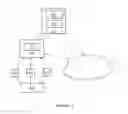 Fig. 02 - Method, apparatus and system for determining signal rules of data for data annotation